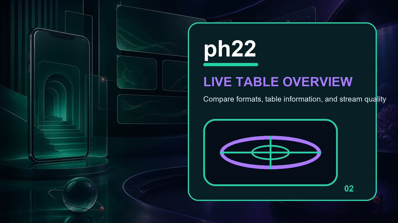 ph22 live casino full-width visual guide 2